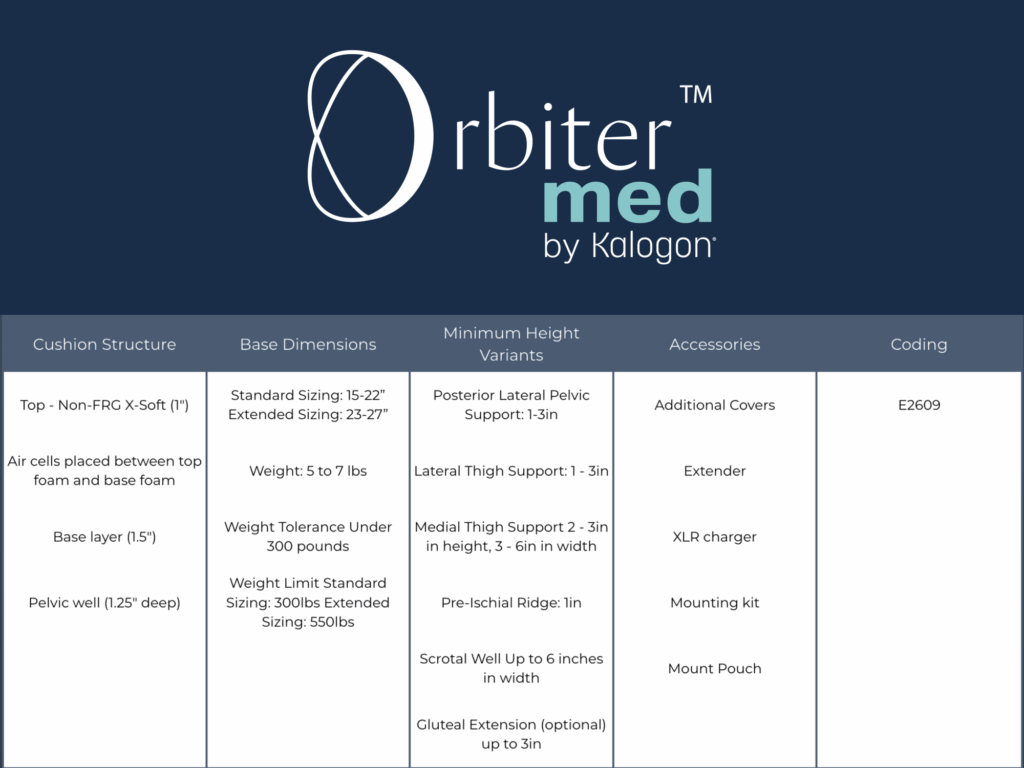 Orbiter Med by Kalogon specification chart complete with cushion structure, base dimensions, minimum height variants, accessories and coding.