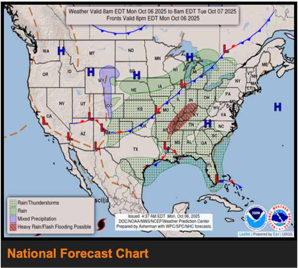 Image of National Forecast Chart